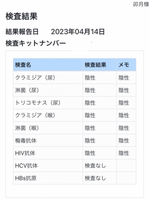 OMI(ｵﾐ) 4月性病検査 陰性