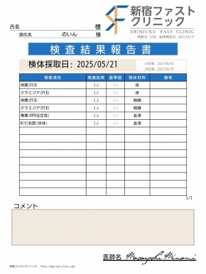NOIN(ﾉｲﾝ) 陰性