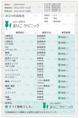HIRO（ヒロ） 検査結果