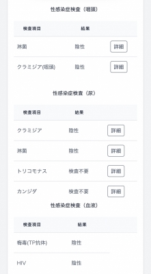 YUTO(ﾕﾄ) 性病検査結果（3/31実施）