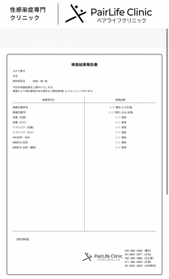 SENYA(センヤ) 10月の性病検査結果◎