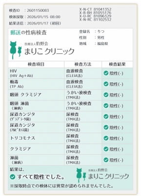 RITSU(ﾘﾂ) 性病検査結果