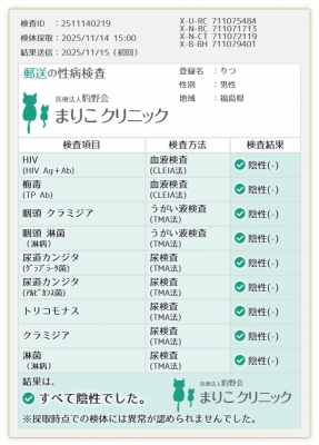 RITSU(ﾘﾂ) 検査結果