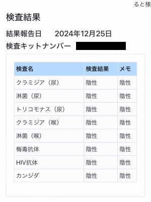 RUTO(ﾙﾄ) 検査結果は問題無しです。