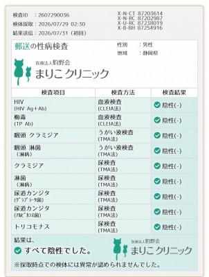 FUYUMA(フユマ) 7月性病検査