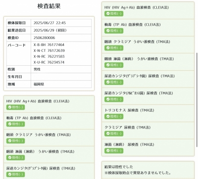 KENJI(ｹﾝｼﾞ) 性病検査結果🍀