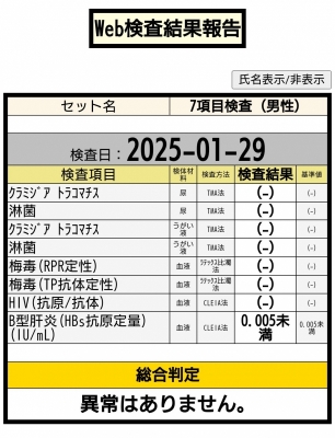 RIMURU(ﾘﾑﾙ) 検査結果→異常なし！