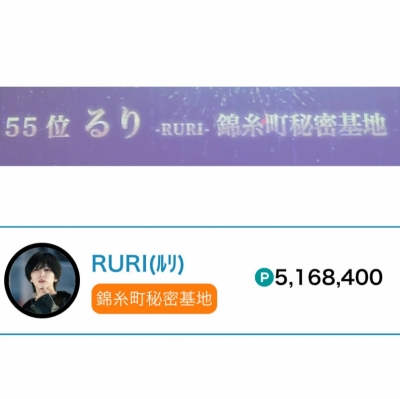 RURI(ﾙﾘ) 最高セラピストグランプリ🎉