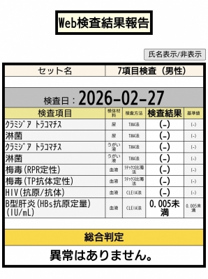 RIMURU(リムル) 検査結果