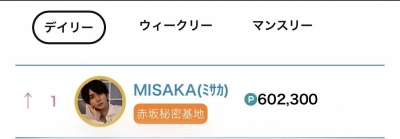 MISAKA(ﾐｻｶ) デイリー1位🥇🎉