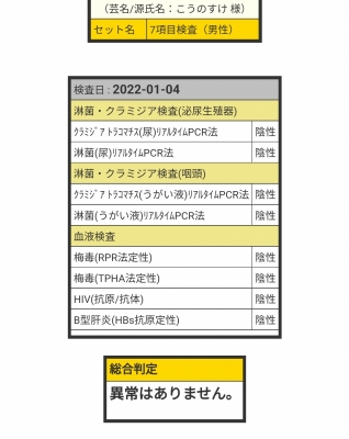 KONOSUKE(ｺｳﾉｽｹ) 今月も検査してきたよ