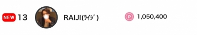 RAIJI(ﾗｲｼﾞ) 【ウィークリー13位】