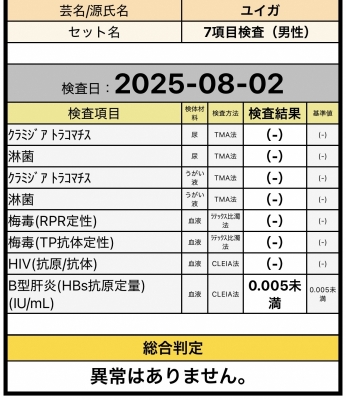 YUIGA(ﾕｲｶﾞ) 検査結果