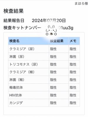 MAHORO(ﾏﾎﾛ) 6月度