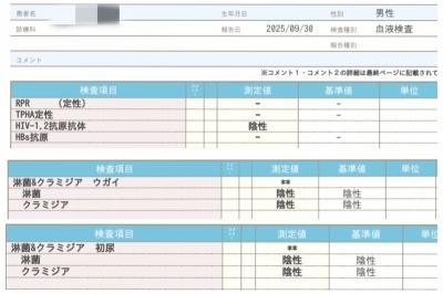 MIKURI(ﾐｸﾘ) ご報告です！