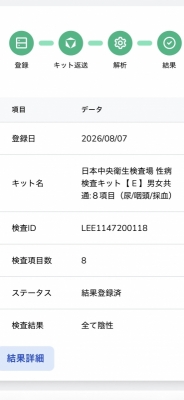 KANATA(ｶﾅﾀ) 全て陰性です✨