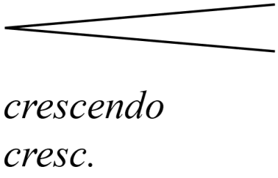 NANA(ﾅﾅ) クレッシェンド