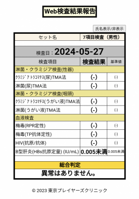 MAI(ﾏｲ) 検査結果のご報告