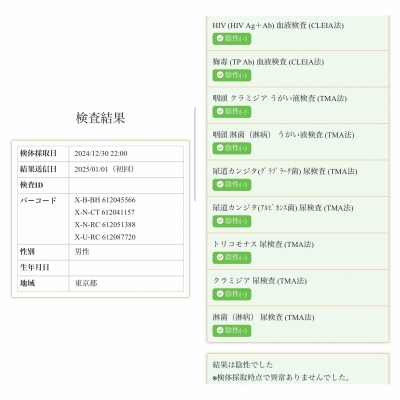 TOSHIYA(ﾄｼﾔ) 性病検査陰性です