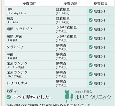 YONATAN(ﾖﾅﾀﾝ) 安心安全