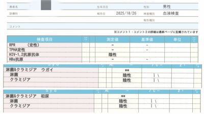 MIKURI(ﾐｸﾘ) 安心してください！