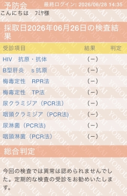 FUMIYA（ﾌﾐﾔ） 健康第一♪