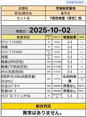 RURITO(ﾙﾘﾄ) 性病検査について
