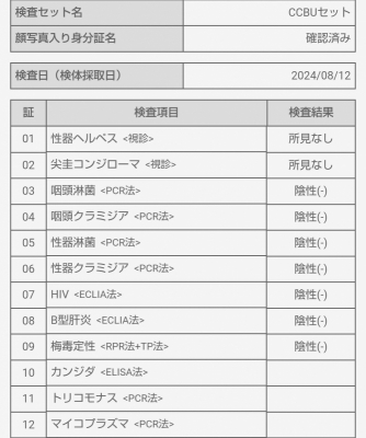 美女丸(びじょまる) 今月も異常ありません！