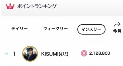 KISUMI(キスミ) 1月の御礼