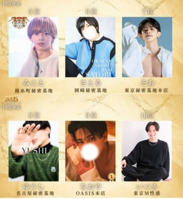 YUSHI(ﾕｳｼ) 中間発表