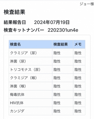 JOE(ｼﾞｮｰ) 安心して身を委ねて下さい☺️