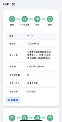 EDEN(ｴﾃﾞﾝ) 8月度御礼