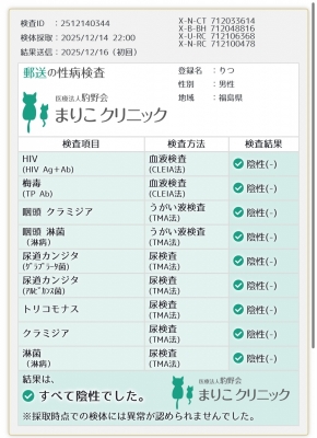 RITSU(リツ) 性病検査