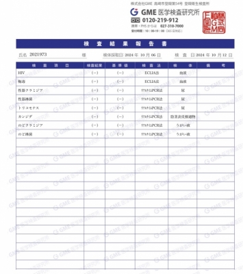 SHIN(ｼﾝ) 10月性病検査結果