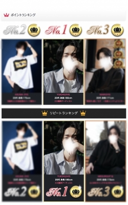 YUICHI(ユウイチ) 5月度 御礼🥇
