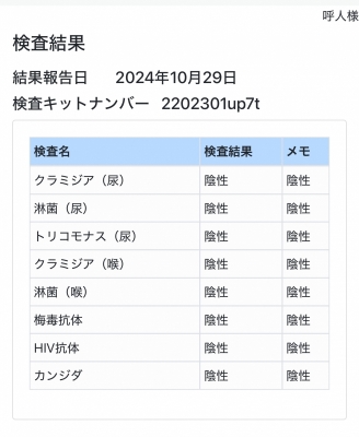 YOHITO(ﾖﾋﾄ) 【性病検査結果】