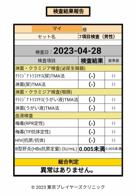 MAI(ﾏｲ) 検査結果のご報告