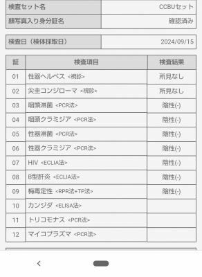 美女丸(びじょまる) 今月も異常ありません！