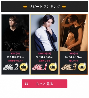 SHINYA(ｼﾝﾔ) 5月もありがとうございました！