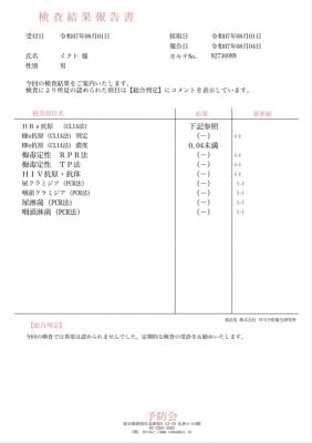 IKUTO(ｲｸﾄ) 検査結果