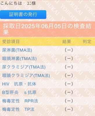 YUNI（ﾕﾆ） 6月・性病検査