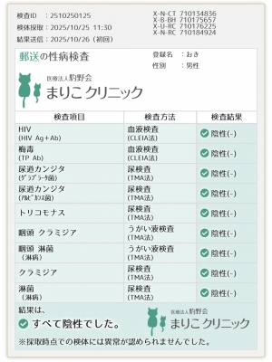 OKI(ｵｷ) 10月25日　検査結果
