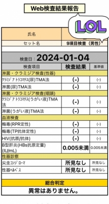 IZUKU(ｲｽﾞｸ) 1月度性病検査結果(検査日2024.01.04)
