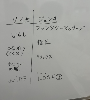 RIISE(ﾘｲｾ) 謎