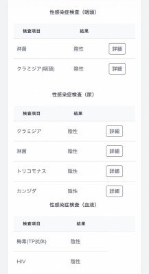 MAKITO(マキト) 【7月検査結果】