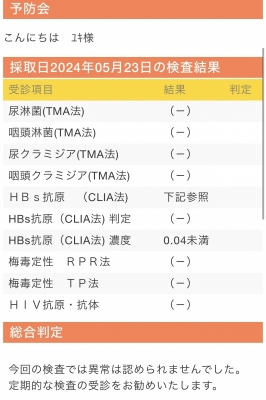 YUKI（ﾕｷ） 今月の検査結果