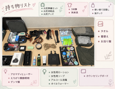 TATSUYA(タツヤ) 持ち物 女風は料金高い