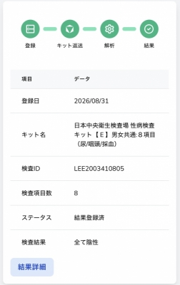 YUCHI(ﾕﾁ) 9月度　検査結果報告