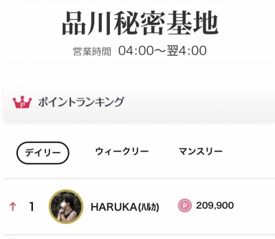 HARUKA(ﾊﾙｶ) 本日デイリーランキング1位に感謝
