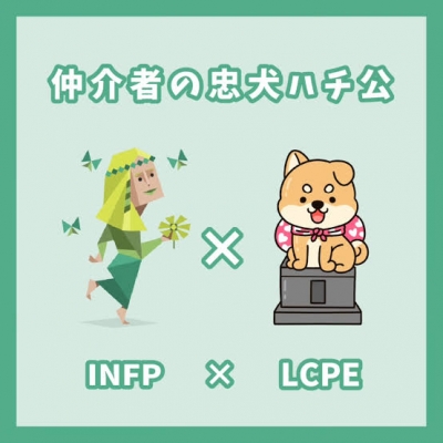 RYOU(リョウ) 性格診断やってみた!